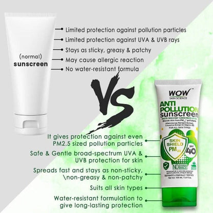 Wow Skin Science Anti Pollution Sunscreen Lotion