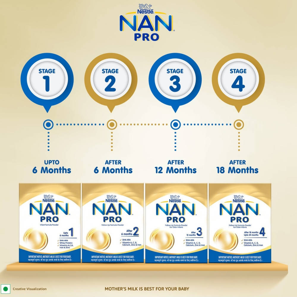 Nestle Nan Pro 1 Infant Formula Powder Upto 6 months Stage 1