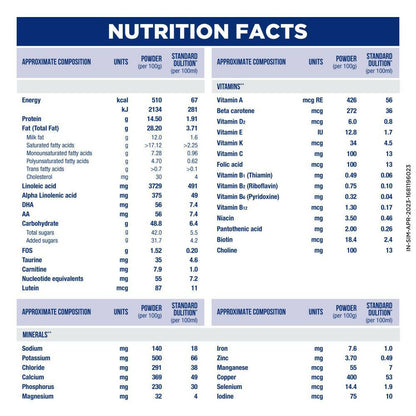 Similac Plus Follow-Up Formula Stage 3 Powder