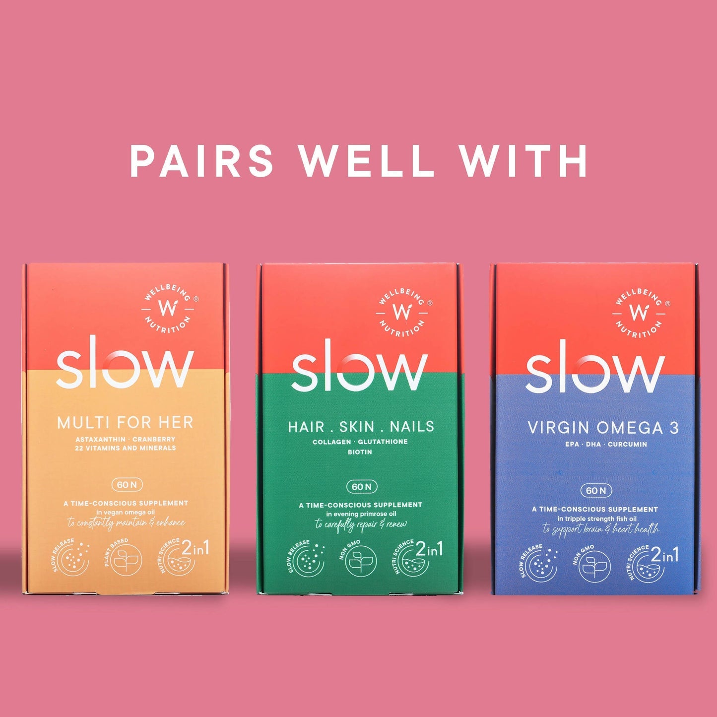 Wellbeing Nutrition Slow | Prenatal Capsules