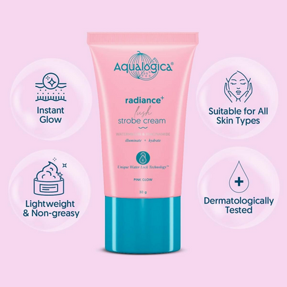 Aqualogica Radiance+ Lush Strobe Cream