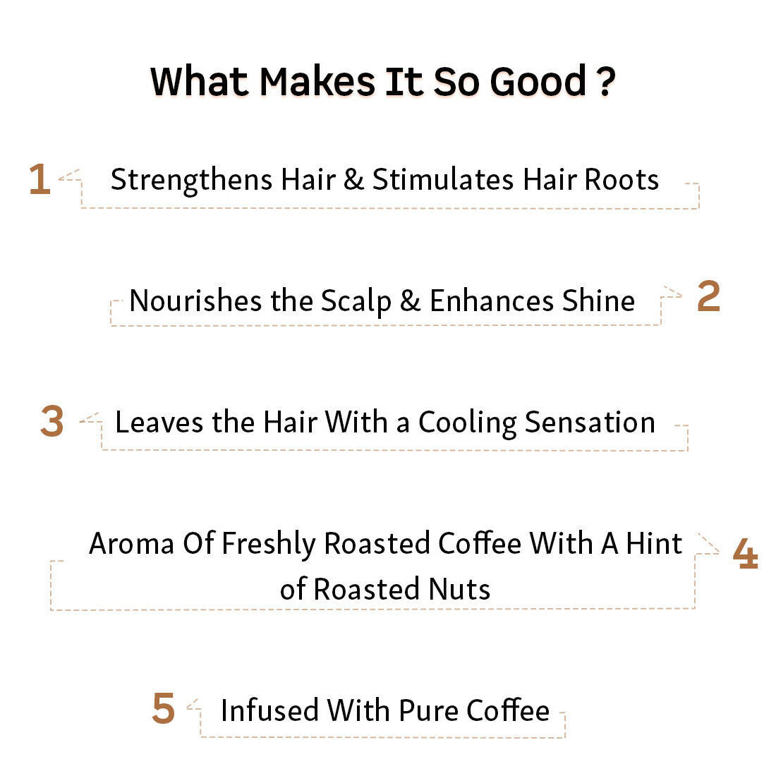 mCaffeine Naked & Raw Coffee Hair Mask