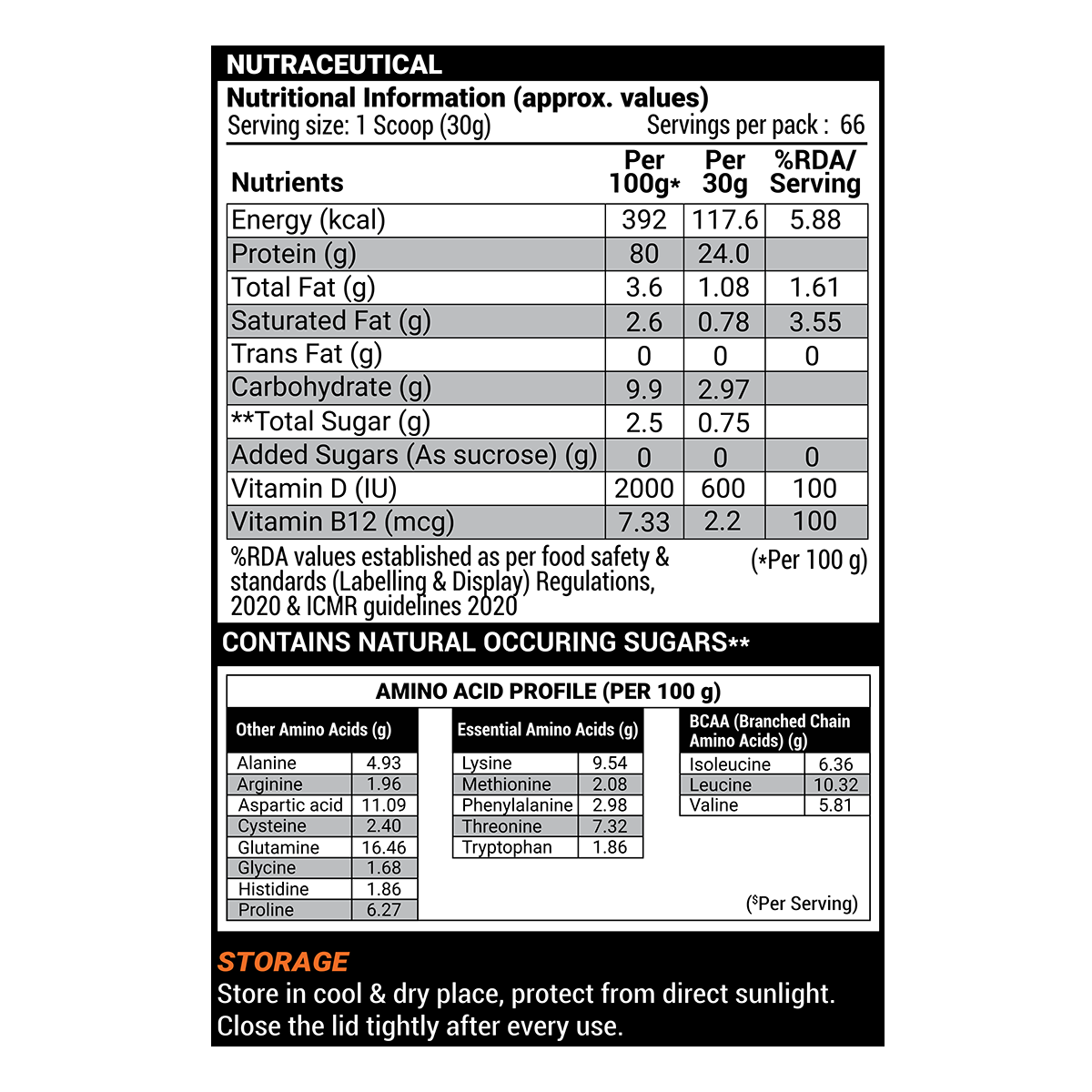 Patanjali Nutrela 100% Whey Performance Powder