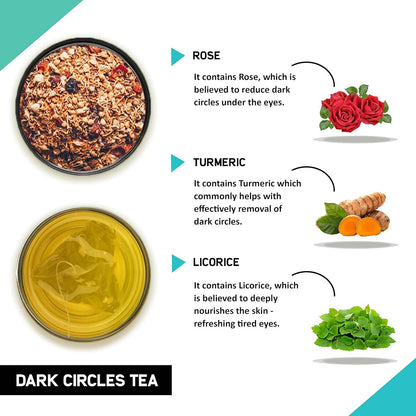 Teacurry Dark Circles Tea Bags