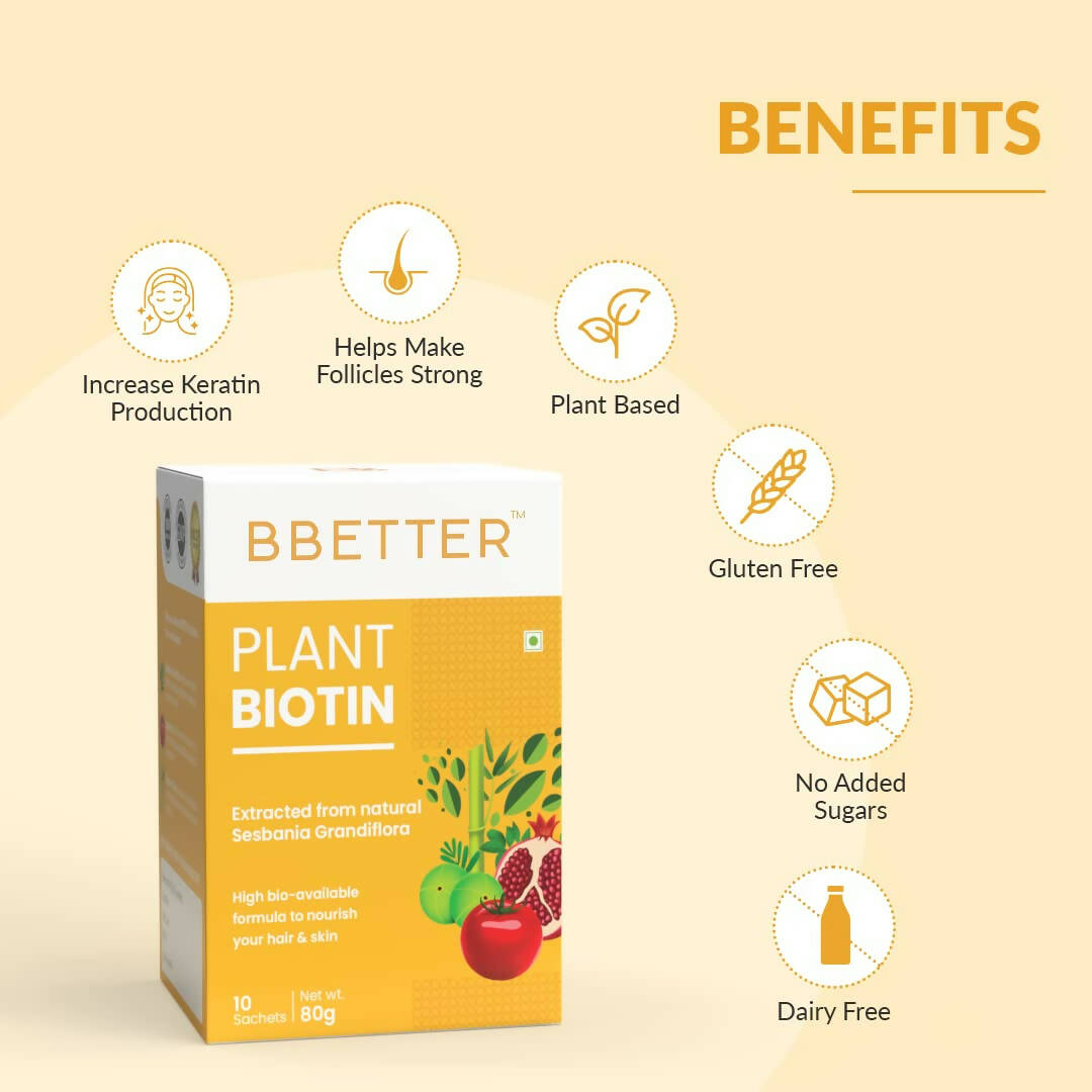 BBETTER Plant Biotin Powder