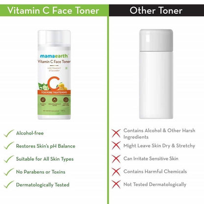 Mamaearth Vitamin C Face Toner For Pore Tightening