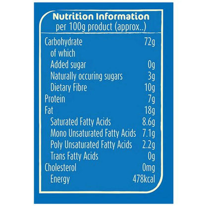 Britannia Nutri Choice Essentials Ragi Cookies - No Added Sugar