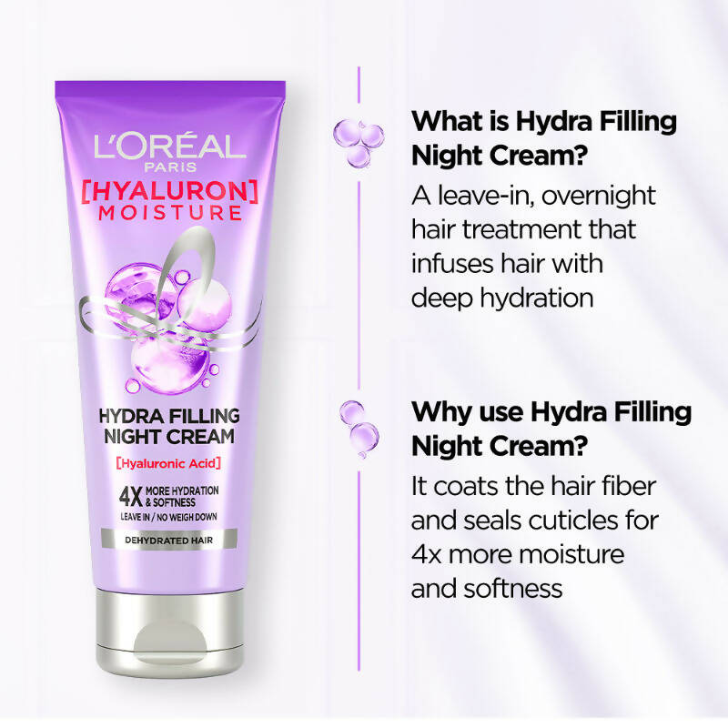 L'Oreal Paris Hyaluron Moisture Hydra Filling Night Cream Hair