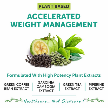 Bliss Welness Green Tea + Garcinia + Green Coffee Bean Extract Tablets