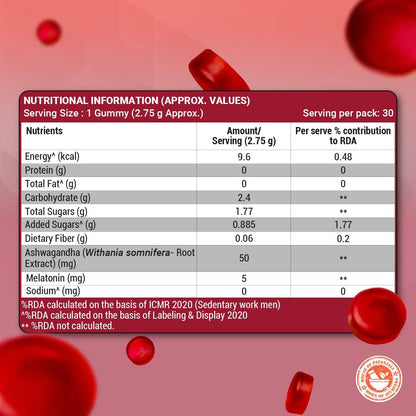 Patanjali Nutrela Ashwagandha & Melatonin Gummies